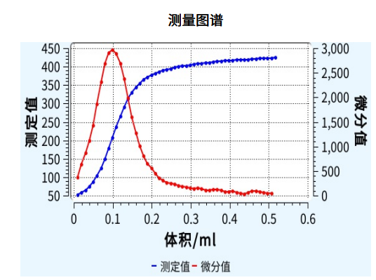 1756868431342656.png 1756868431342656.png